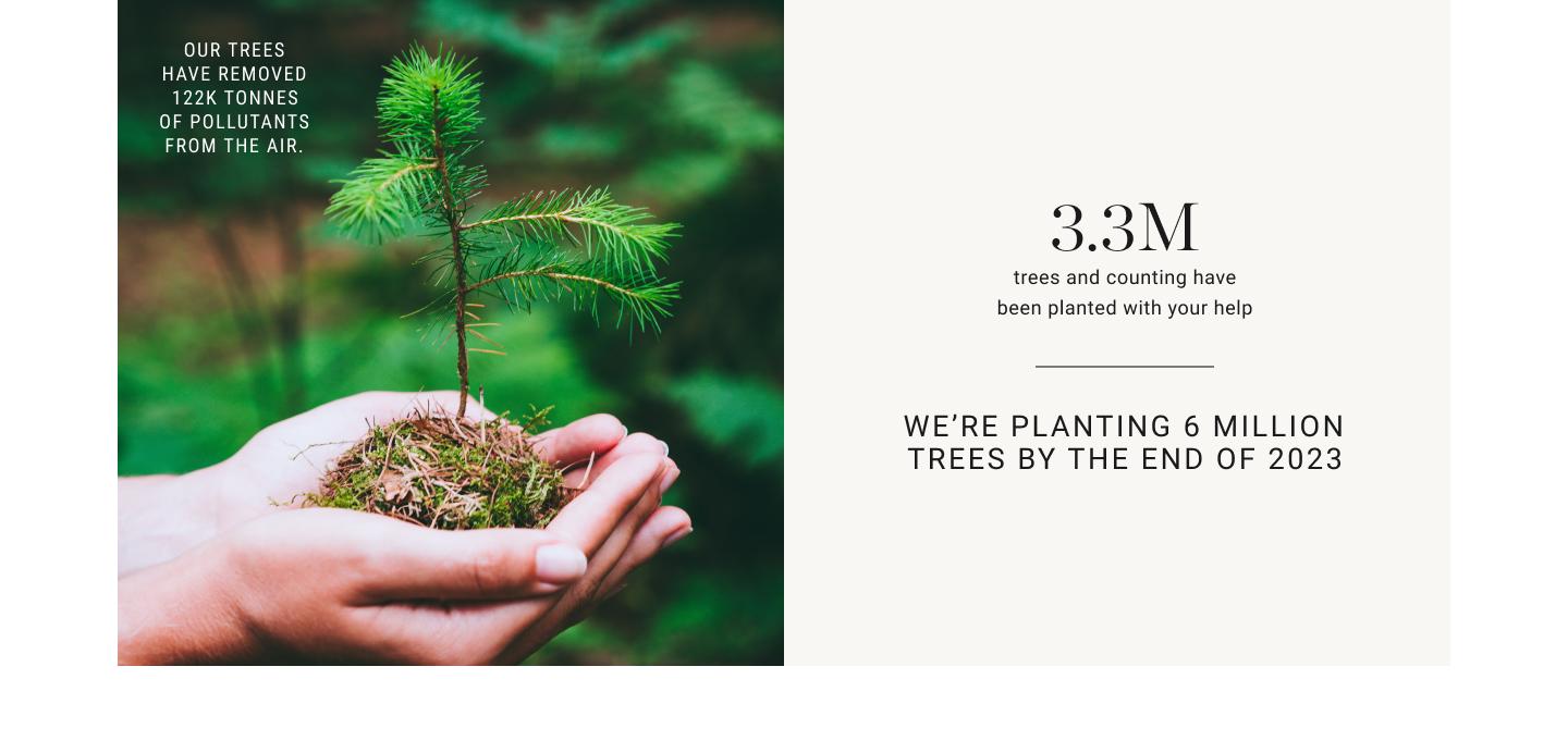 3.3M trees and counting have been planted with your help.